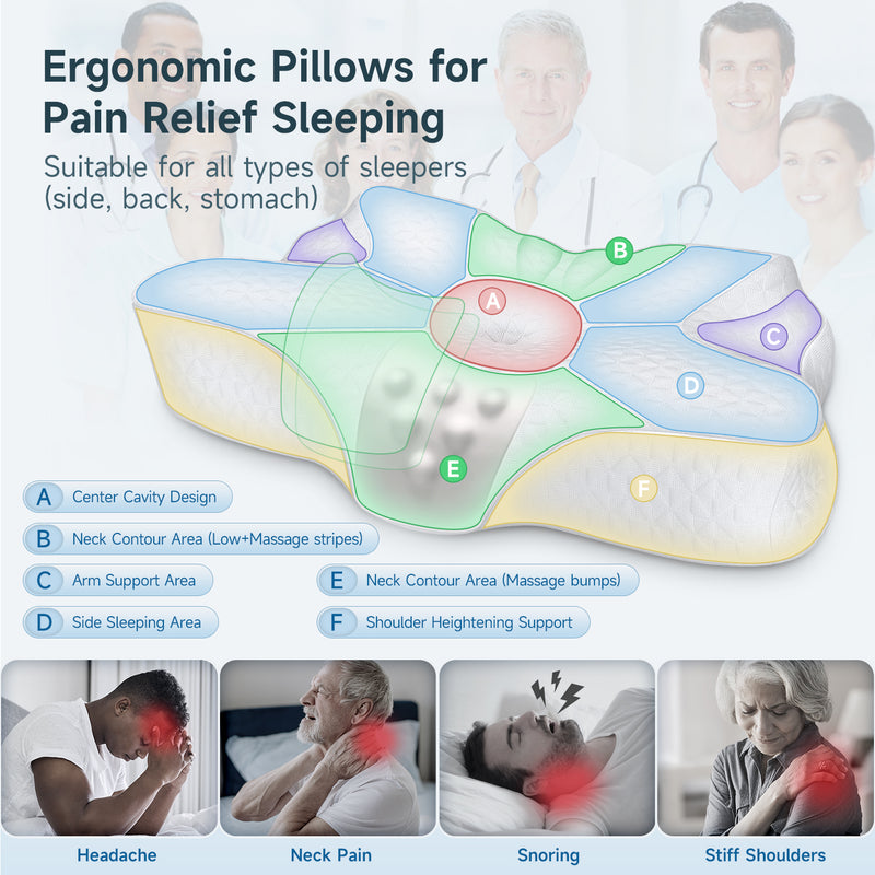 Zibroges Cervical Pillow, Memory Foam Pillow for Neck Head Shoulder Pain Relief Sleeping Supports Your Head, Ergonomic Orthopedic Contoured Cooling Neck Bed Pillow for Side, Back and Stomach Sleepers